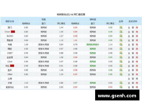太阳集团888拜仁慕尼黑蝉联德甲榜首，积分优势压制竞争对手