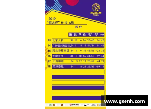 太阳集团888重磅！2020CBA联赛赛程曝光，广州迎战辽宁首轮对决 - 副本